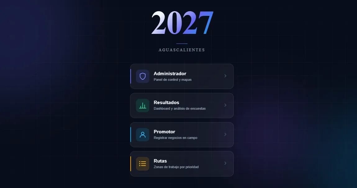 Pantalla de acceso por rol: Administrador, Resultados, Promotor y Rutas